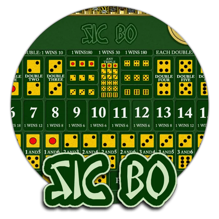 Sic Bo - STAYSLOT168