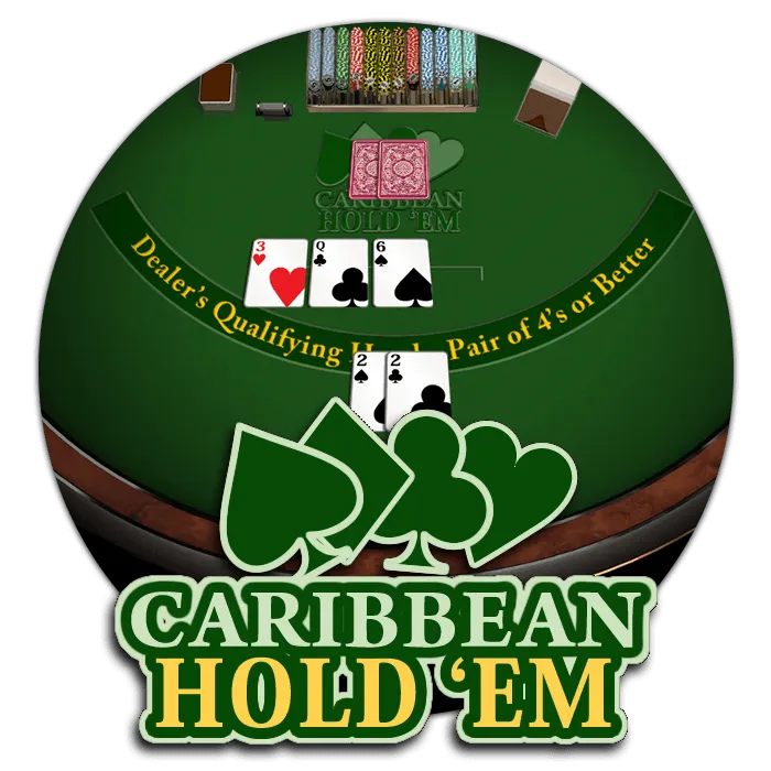 Caribbean Holdem - STAYSLOT168